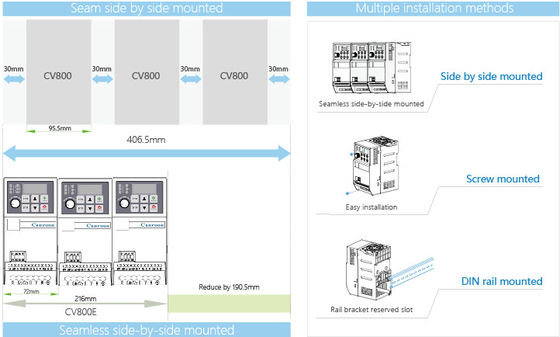 Air Cooled VFD Variable Frequency Drive RS485 With Fan Control